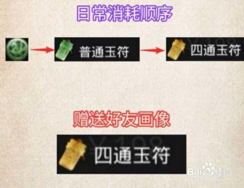 率土之滨什么符号能用