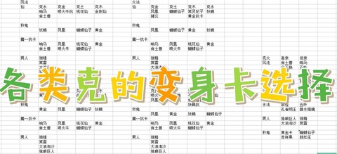 大话西游2克水变什么卡[图1]