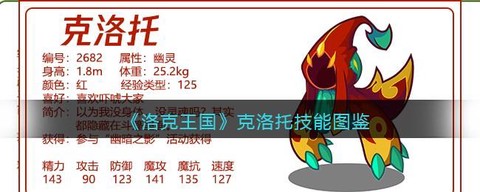 洛克王国克洛托怎么打[图1]
