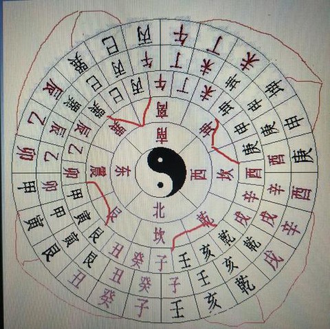 金庸群侠传罗盘怎么
