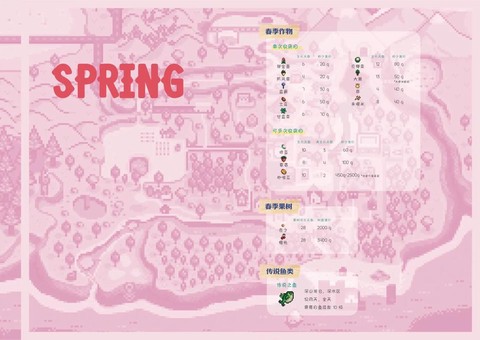星露谷物语四季种什么[图2]
