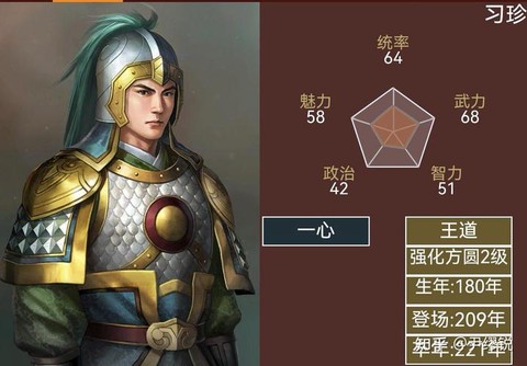 三国志13如何孩子