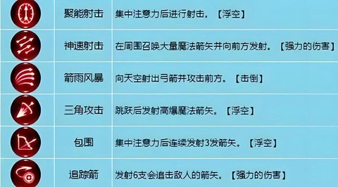 手游龙之谷怎么删角色[图1]