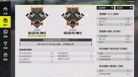 极品飞车ol什么级别[图1]