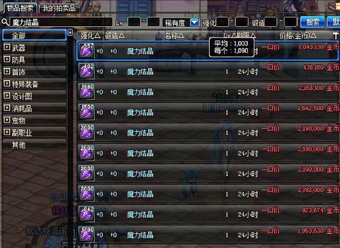 dnf副职业怎么升级[图2]