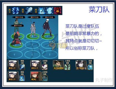 火影忍者ol怎么打雷主
