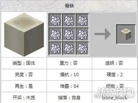 我的世界骨头有什么用[图1]