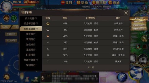 魔域代练怎么升等级的[图2]