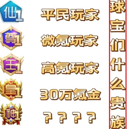 球球大作战怎么赚钱