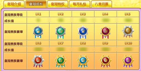 qq炫舞炫彩宝石怎么得