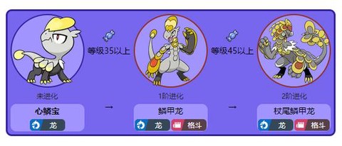 口袋妖怪心之鳞片什么用[图2]