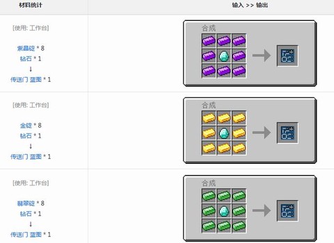 我的世界蓝图怎么用[图2]