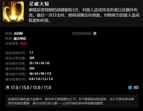 dota技能怎么放[图2]