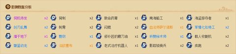 炉石传说刀油贼怎么玩[图1]