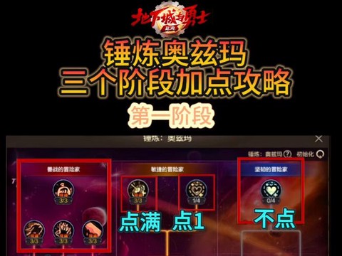 dnf怎么锻造最快