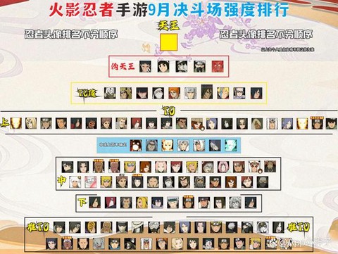 火影忍者什么时候更新