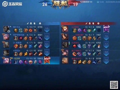 王者荣耀什么是开黑[图2]