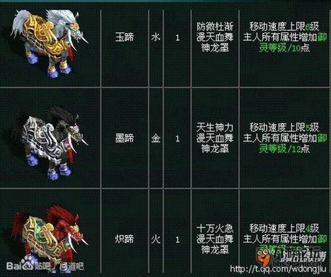 问道手游木配什么坐骑