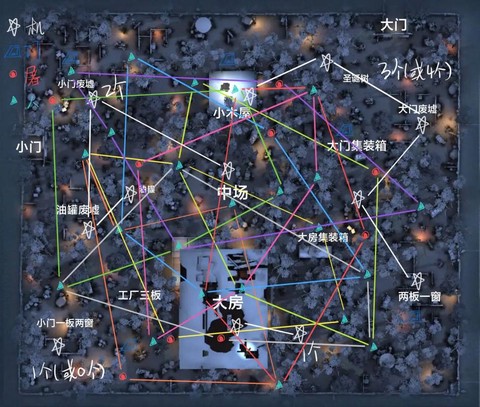 第五人格怎么刷人格[图1]