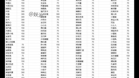 梦幻西游分解给什么[图1]
