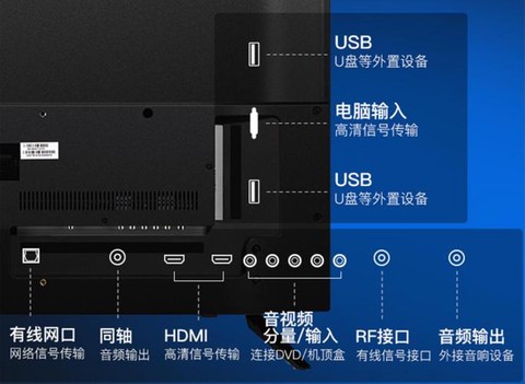 大话西游乐视怎么[图1]