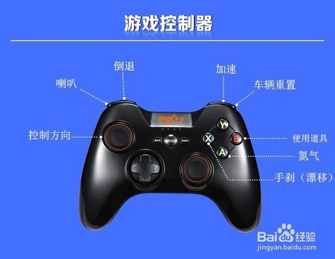 极品飞车ol怎么操作[图2]