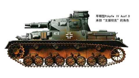 坦克世界4号坦克怎么用[图2]
