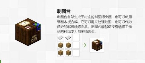 我的世界怎么走仙界