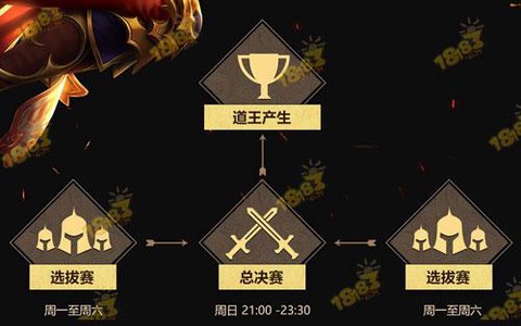 问道手游如何强制pk