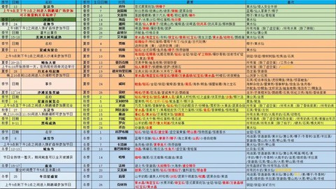 星露谷物语汉化怎么