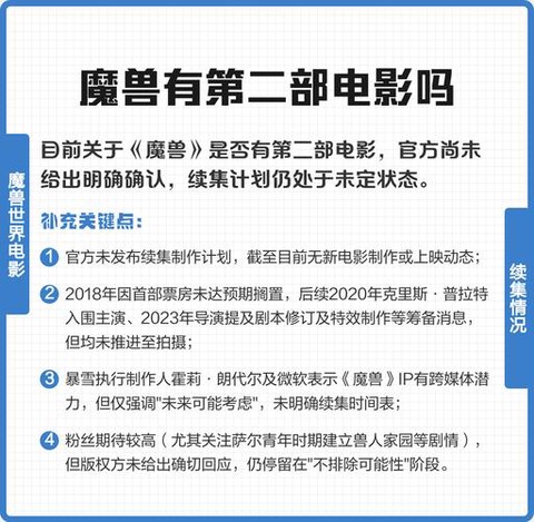 魔兽二什么时候上映