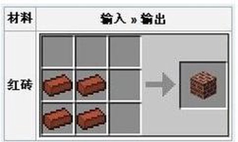 我的世界砖头怎么做[图1]