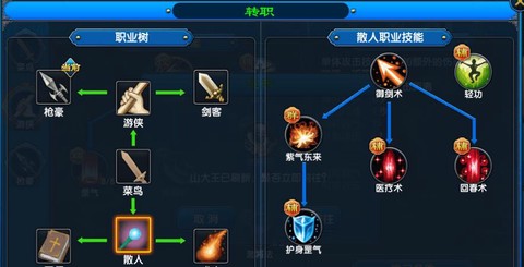武林外传怎么转职潜行[图2]