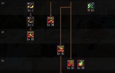 dnf契魔者带什么武器[图1]