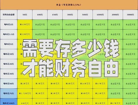 纪元1701怎么赚钱[图1]