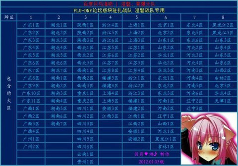 dnf跨几有什么用[图2]
