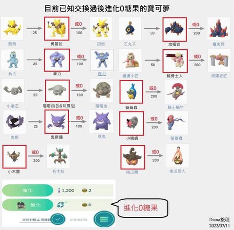 神奇宝贝go怎么玩[图2]