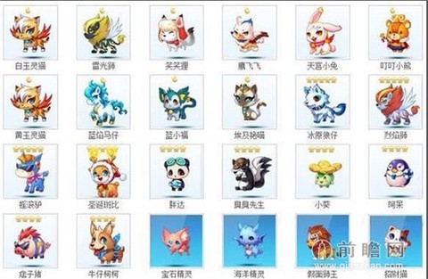 天天酷跑怎么抽坐骑[图1]