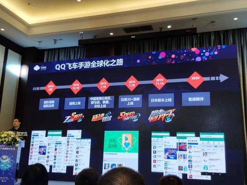 越南qq飞车怎么注册