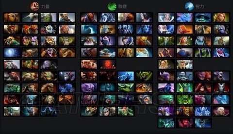 dota2如何选英雄