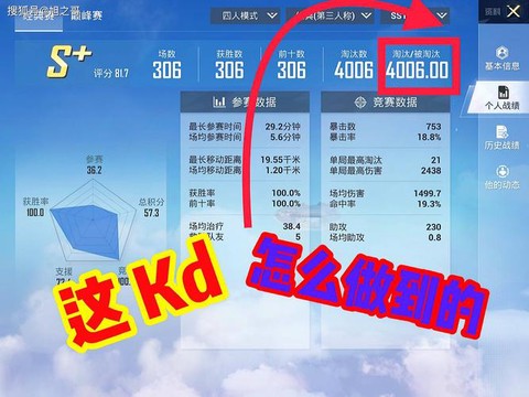 绝地求生kt怎么看[图1]