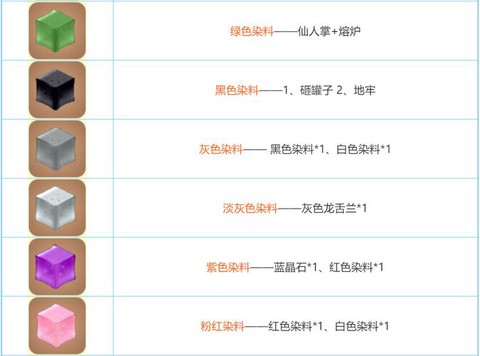 迷你世界染料怎么做