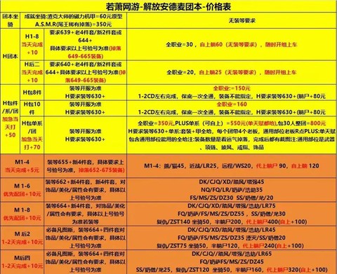 魔兽代练为什么那么快[图1]