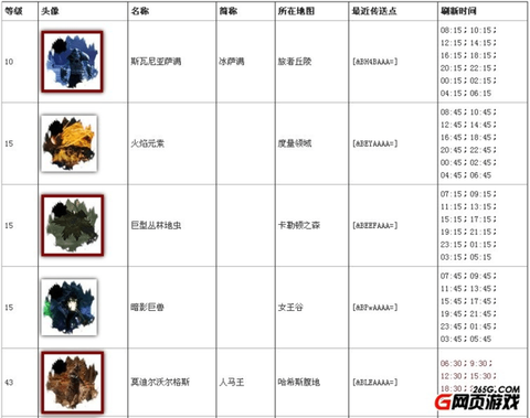 激战2怎么看游戏时间[图2]
