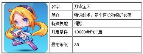 天天酷跑怎么瞬间滑翔