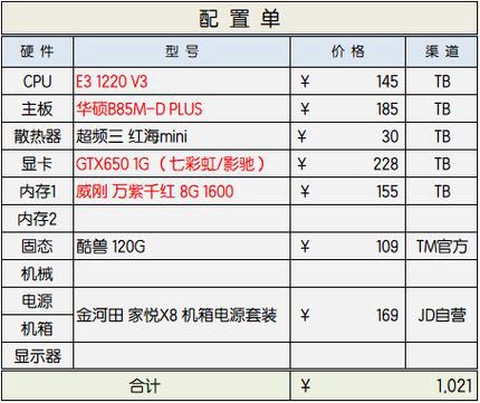 玩英雄联盟需要什么配置的电脑
