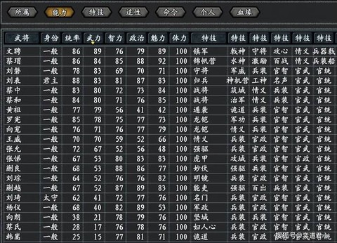 三国志13怎么编号[图1]