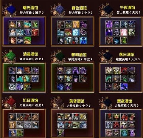 dota怎么选电脑英雄[图2]