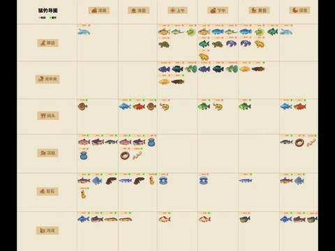 口袋妖怪日月怎么钓鱼[图2]