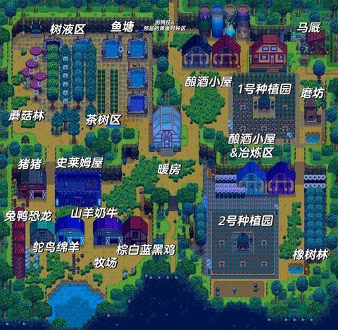 星露谷物语怎么布局